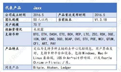 ### TokenIM 2.0 vs AToken:哪个更适合您?未来趋势比较