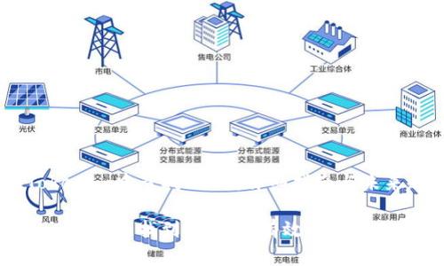 如何在Tokenim中查找USDT：详细指南与未来趋势

在Tokenim中快速找到USDT的有效方法及其未来趋势