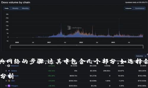 将Tokenim存入以太经典（ETC）中，实际上是将某种代币或资产存入以太经典网络的步骤。这其中包含几个部分，如选择合适的钱包、进行代币转换、交易等。接下来，我将提供详细的步骤和注意事项。

### 如何将Tokenim存入以太经典（ETC）钱包？未来数字资产的流动趋势分析