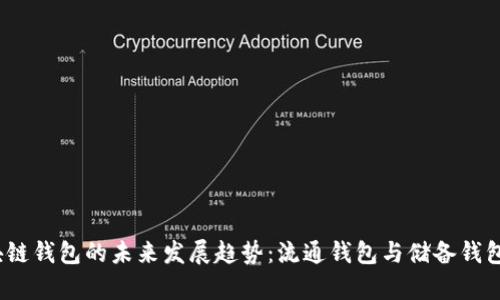 bianoti区块链钱包的未来发展趋势:流通钱包与储备钱包的深度解析
