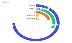 “TokenIM 2.0”是一个非常吸引人的公司