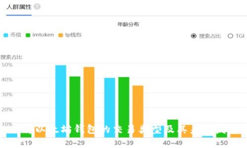 深入了解以太坊钱包的交易类型及其未来发展趋势