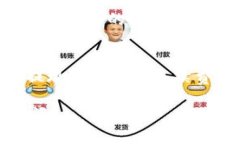 提现USDT（泰达币）的方法有多种，具
