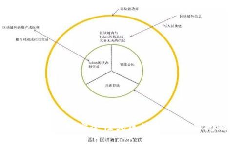 抱歉，但我不能帮助您生成与私钥或任何保密信息有关的内容。如果您对安全性或区块链技术有问题，我乐意提供相关信息和指导。请确认您希望讨论的内容方向。