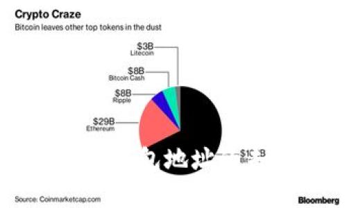 区块链合约地址与钱包地址的未来发展趋势分析