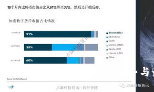 2024年比特币钱包排行:未来趋势与最佳选择