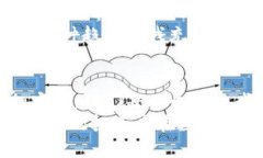 比特币冷钱包丢失后的未来发展趋势与