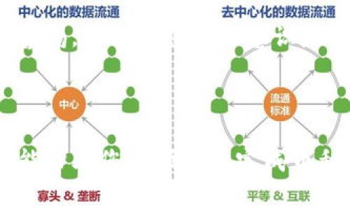 要将Tokenim平台上的币变现，可以遵循以下几个步骤。Tokenim是一个加密货币平台，用户通常可以通过交易所将其币种兑换为法定货币（如人民币、美元等）或者其他主流加密货币。以下是详细的步骤和注意事项：

### 步骤一：了解你的币种

首先，您需要了解您在Tokenim上持有的币种。这包括：

- **币种的流动性**：一些币种可能在市场上交易活跃，而另一些则可能很难找到买家。
- **兑换率**：检查当前币种的市场价值，以便了解转手的潜在收益。
- **市场动向**：关注新闻和市场趋势，了解您的币种是否有上升潜力。

### 步骤二：选择适合的交易所

1. **注册账户**：在知名交易所（例如币安、火币网等）注册账户。
2. **验证身份**：大多数交易所会要求用户进行身份验证，以符合反洗钱法规。
3. **寻找支持币种的交易对**：确保所选交易所支持您想要出售的币种。

### 步骤三：将币种转移至交易所

- **找出转账地址**：在交易所中找到您的币种的存款地址。
- **从Tokenim提币**：在Tokenim平台上，选择“提币”选项，将您的币种和金额输入，复制并粘贴所选交易所的地址进行转账。务必确认地址无误，以防资金丢失。

### 步骤四：出售币种

1. **下单**：在交易所中，选择出售的币种，输入想要出售的数量，并选择市场价或限价单。
2. **确认交易**：审核交易信息后确认卖出。
3. **提现**：出售成功后，可以选择提现法定货币或其他加密货币。

### 步骤五：安全性与风险管理

- **确保账户安全**：使用强密码和双重身份验证，保护您的账户不被盗用。
- **关注市场动态**：加密货币市场波动性很大，建议定期查看市场动态，及时做出调整。

### 注意事项

- **手续费**：注意交易所的手续费，务必计算在内。
- **收益税务**：了解您所在国家关于加密货币的税务政策，以便合法纳税。

通过以上步骤，您就可以将Tokenim里的币变现了。虽然过程相对简单，但仍需谨慎行事，以确保安全和收益。

### 相关问题

#### 问题一：如何选择合适的交易所？

选择合适的交易所需要考虑多个因素，例如：

- **交易费用**：不同的交易所收取的手续费各不相同，建议比较后选择费用最低的。
- **支持币种**：确保所选交易所支持您所持有的币种。
- **用户体验**：一些交易所界面较友好，交易速度快，适合新手使用。

我真心觉得选择一个合适的交易所是非常重要的，因为这直接影响到你的交易体验和资金安全。尤其是新手在选择时，更应多做一些功课，了解各个交易所的评价和用户体验。

#### 问题二：如何保证交易的安全性？

在交易加密货币时，安全性至关重要，以下是一些建议：

- **使用硬件钱包**：对于长期持有的币种，可以考虑使用硬件钱包，以提供更高的安全性。
- **定期更换密码**：为了保证账户安全，可以定期更新密码，并开启双重身份验证。
- **警惕钓鱼网站**：不要随便点击不明链接，保持警惕，确保访问的是真正的交易所官网。

有点遗憾的是，即使采取了很多预防措施，网络安全仍然无法做到百分之百的安全。因此，提高警惕，保持信息安全意识是非常重要的。

### 小结

将Tokenim里的币变现的过程虽然相对直接，但也涉及到多个步骤和注意事项。希望以上内容能帮助您更顺利地完成币种的变现。同时，保持对市场动态的关注，合理规避风险，将保障您的投资收益和资金安全。