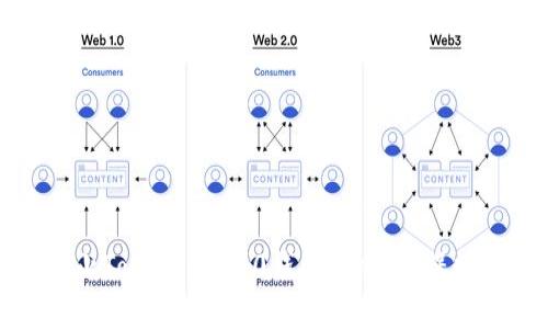如何有效防止Tokenim 2.0钱包遗忘，确保数字资产安全
