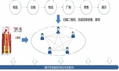   USDT转以太坊钱包网络的发展趋势与未来展望 / 
 guanjianci USDT转账,以太坊钱包,区块链技术,数字货币 /guanjianci 

引言
在当今数字货币蓬勃发展的时代，USDT（泰达币）作为一种与美元1:1挂钩的稳定币，越来越受到用户的青睐。尤其是在以太坊网络上进行USDT转账，不仅方便快捷，还能够利用以太坊的智能合约和多样化的去中心化应用（DApps）。本文将深入探讨USDT转以太坊钱包网络的未来发展趋势，以及在这一过程中可能遇到的挑战和机遇。

USDT与以太坊网络的关系
USDT是在多个区块链平台上发行的稳定币，其中以太坊是其最主要的发行平台之一。由于以太坊网络在去中心化和智能合约方面的强大能力，使得USDT在这个网络上得以广泛应用。用户通过以太坊钱包可以便捷地进行USDT的接收和转账，这使得交易的灵活性和安全性大大提升。

未来发展趋势一：USDT的需求持续增长
随着数字货币市场的逐步成熟，USDT作为一种传统金融与区块链技术交汇的产品，其需求量将持续增长。用户对于稳定币的需求不仅仅局限于投资，更加体现在日常交易、跨境支付等方面。未来，USDT转账的频率将日益增加，各类商家和服务提供商也将纷纷加入支持USDT支付的行列。真心觉得，这不仅能提升用户体验，还能促进整个行业的进一步发展。

未来发展趋势二：以太坊网络的技术升级
以太坊正在经历的一系列技术升级，包括以太坊2.0的推出，将极大改善其网络性能与安全性。随着交易速度的提升和交易费用的降低，USDT在以太坊网络上的转账将变得更加高效。比如，以太坊2.0通过权益证明（PoS）机制来降低能源消耗，提高网络的可扩展性。这样，USDT的转账处理能力将得到显著提升，用户将享受到更为顺畅的服务。

未来发展趋势三：去中心化金融（DeFi）的崛起
去中心化金融（DeFi）的兴起为USDT的应用提供了新的机会。用户不仅可以通过以太坊钱包简单地进行USDT的转账，还可以将其用于借贷、流动性挖掘等DeFi应用中。DeFi的多样性与创造性，无疑将吸引更多用户参与到USDT的生态中来。对此，我感到非常期待，尤其是随着更多相关项目的推出，必将推动USDT在DeFi领域的活跃表现。

未来发展趋势四：监管政策的不断完善
近年来，各国政府对于稳定币的监管态度日趋谨慎。随着市场的发展，关于USDT等稳定币的监管政策也将逐渐明晰。在合规性方面，USDT如果能够满足相关监管要求，将进一步增强用户信任度，从而促进其在以太坊网络上的使用。虽然此过程可能会遇到一些阻力，有点遗憾，但在长远来看，这将大大提升整个行业的健康发展。

可能遇到的挑战
尽管前景广阔，但在USDT转以太坊钱包的过程中仍然存在一些挑战。我们来讨论两个根本性的问题。

问题一：网络拥堵与手续费问题
在以太坊网络上，用户经常会遇到交易拥堵的情况，这直接导致交易手续费飙升。尤其是在市场活跃时段，转账USDT的手续费可能高得令人咋舌。对于小额交易用户而言，这无疑是一个不小的负担。有时候，我想，这样的情况真的让人感到有点无奈。

为了解决这个问题，用户可以选择在网络较为冷清的时段进行转账，或者使用Layer 2解决方案，这些方案能够在链下处理部分交易，减轻主链的压力，从而降低手续费。此外，以太坊社区也在不断探索更高效的共识机制和扩容方案，期待能够从根本上解决这一问题。

问题二：安全性与资产管理
对于数字货币用户而言，资产的安全性无疑是最为重要的考虑之一。如果在转账过程中发生错误，或者遭遇黑客攻击，将给用户带来不可估量的损失。特别是在以太坊这样的开放网络上，安全性问题更显得尤为重要。真心觉得，用户在享受便利的同时，往往也需承担相应的风险。

为此，用户需要增强安全意识，选择信誉良好的钱包和交易平台。此外，使用硬件钱包存储大额资产、定期备份私人密钥，也能有效降低被盗风险。以太坊社区也在不断推出新的安全协议与工具，以帮助用户更好的管理他们的数字资产。

结论
总体来看，USDT转以太坊钱包网络在未来将迎来更加广泛的发展。随着市场需求的增加、技术的不断升级、DeFi的崛起以及监管政策的完善，USDT作为一种重要的数字资产，其在以太坊网络上的应用会越来越普遍。尽管在转账过程中面临一些挑战，但通过正确的策略与措施，我们完全可以克服这些障碍，迎接更加美好的未来。希望每位用户都能在这个快速发展的行业中，找到属于自己的投资机会与价值所在。 

最后的思考
在这个全球化的数字经济浪潮中，每个人都在努力追求财富与自由的同时，也在不断探索新的可能。USDT作为一款稳定币，正如一座桥梁，将传统金融与数字资产世界紧密联系在一起。我感到这份连接的美好与希望，期待能与您一起见证未来的到来。