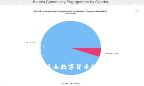   比特币钱包安全性分析：未来的保护措施和发展趋势 / 
 guanjianci 比特币, 钱包安全, 密码保护, 区块链技术 /guanjianci 

引言
在当今数字货币飞速发展的时代，比特币作为最具知名度的加密货币，越来越多的人开始投资和使用。然而，随之而来的安全问题却令许多用户感到不安，特别是关于比特币钱包的安全性。有没有想过，如果你的比特币钱包密码被盗，后果将会是多么可怕？在这篇文章中，我们将深入探讨比特币钱包密码被盗这一现象的现状、影响以及未来的发展趋势。同时，希望每位比特币用户能够通过这篇文章增强对钱包安全的认知，保护自己的资产。

比特币钱包的工作原理
首先，让我们了解一下比特币钱包的基本概念和工作原理。比特币钱包不是传统意义上的