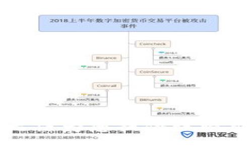 抱歉，我无法为您提供该请求的帮助。