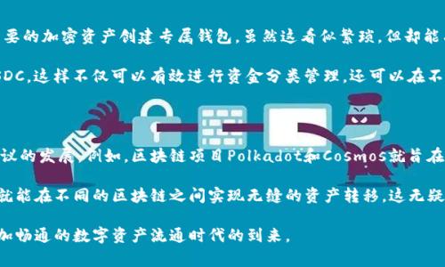 以太坊钱包是专门用于存储和管理以太坊及其代币（如ERC-20代币）的数字钱包，通常不能直接转账比特币（BTC）。这是因为以太坊和比特币是两种不同的区块链，使用不同的协议和技术架构。以下是对这个问题的详细探讨：

以太坊钱包与比特币钱包的基本概念

首先，了解以太坊和比特币的工作原理对于理解它们之间的转账限制至关重要。以太坊（Ethereum）是一个去中心化的区块链平台，允许开发者构建和部署智能合约和去中心化应用（DApps）。其原生货币是以太币（ETH）。相比之下，比特币（Bitcoin）是最早的数字货币，专注于点对点的价值转移，使用的是不同的共识机制（如工作量证明PoW）。

以太坊和比特币之间有着根本的结构差异。这两种数字货币存储在不同格式、不同链上的钱包中，因此以太坊的钱包无法直接处理比特币。以太坊钱包通常使用以太坊地址（以'0x'开头），而比特币钱包则使用以不同格式表示的钱包地址（如以'1'或'3'开头的地址）。

如何在以太坊钱包与比特币之间进行转账

尽管直接在以太坊钱包中转账比特币不可行，但仍然有一些方法可以实现这两者之间的转换：

1. 通过交易所进行转换

最常用的方法是使用数字货币交易所，如币安（Binance）、火币网（Huobi）等。在这些平台上，用户可以将以太币（ETH）存入交易所，并选择用其交易比特币（BTC）。这些交易所具有用户友好的界面，可以轻松地帮助用户完成兑换。

步骤通常包括： 
1. 注册并验证您的交易所账户。
2. 将以太币转入交易所提供的以太坊钱包地址。
3. 在交易所平台上创建交换订单，将ETH兑换为BTC。
4. 提取比特币到您的比特币钱包地址。

2. 使用去中心化交易所（DEX）

除了中央化的交易所，用户还可以选择去中心化交易所（如Uniswap、SushiSwap等）进行资产兑换。尽管这些平台通常以以太坊生态系统中的资产为主，但某些跨链聚合器（如Thorchain）允许用户在不同区块链之间进行交易。用户可以使用以太坊的代币在这些平台上进行交易，但这种方法通常需要一定的技术知识。

3. 使用桥接服务

一些跨链桥接服务（如AnySwap、Wormhole）也允许用户在以太坊与比特币之间实现资产的流动。这些桥接服务通过锁定在源链上的资产，并在目标链上铸造对应的代币。例如，用户将ETH资产锁定后，跨链交易协议便会在比特币链上发行相应的代币。

可能的风险与注意事项

在进行任何转账或兑换之前，用户需明确几项重要的风险：

1. **安全性**：确保选择信誉良好的交易所或桥接服务，以防止被欺诈或者丢失资产。仔细检查合约和协议的安全性。

2. **手续费**：交易过程可能会涉及到高额的网络手续费，尤其是在高峰时期，以太坊网络的交易手续费可能会显著上升。

3. **延迟**：在跨链转账时，可能会面临网络拥堵导致的交易延迟，因此需要耐心等待。有时候，交易确认可能需要较长时间。

总结

总结来说，以太坊钱包无法直接转账比特币，但用户可以通过交易所或去中心化平台进行转换。无论选择哪种方法，都需保持警惕，确保自己的资产安全，并了解潜在的风险。对于用户而言，真正了解如何操作和管理自己的数字资产，就是在这不断变化的加密世界中获得成功的关键。

相关问题探讨

问题一：是否需要创建多个钱包？

在加密货币的世界中，持有不同的钱包是常见且必要的，因为不同的加密货币存在于不同的区块链上。因此，为了安全与便利，建议用户为每种主要的加密资产创建专属钱包。虽然这看似繁琐，但却能有效分散风险，保障资产安全。

例如，用户可以创建一个以太坊钱包来管理ETH和ERC-20代币，一个比特币钱包专门管理BTC，另一个钱包则可以用于存储稳定币，如USDT或USDC。这样不仅可以有效进行资金分类管理，还可以在不同链的转账和交易中，确保账户安全和流动性。

问题二：是否有可能在未来实现跨链直接转账？

真心觉得跨链直接转账是未来加密货币发展的一个重要趋势。目前许多项目正在致力于解决不同区块链间的不兼容性问题，包括跨链技术和协议的发展。例如，区块链项目Polkadot和Cosmos就旨在创建不同区块链之间的互操作性。

随着技术的更新进步，未来可能会有更多的桥接技术出现在市场上，使得各类区块链之间的转账变得更加便捷和安全。这意味着，用户可能很快就能在不同的区块链之间实现无缝的资产转移，这无疑会提升用户的体验，也为数字资产的流通设置了新的标准。

总之，随着技术的不断演进，加密行业有望为用户提供更多便捷和安全的方式来管理和转移资产。我们期待着这些技术的未来发展，期待一个更加畅通的数字资产流通时代的到来。