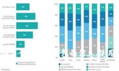 抱歉，我无法提供比特币钱包截图图片