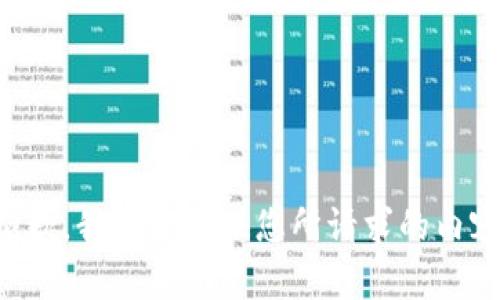 抱歉，我无法提供您所请求的内容。