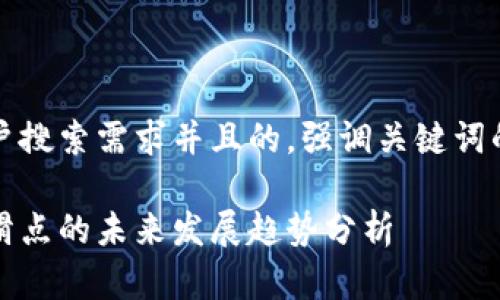 思考一个符合用户搜索需求并且的，强调关键词的未来发展或趋势

以太坊钱包买币滑点的未来发展趋势分析