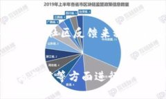 比特币最佳钱包选择及未来发展趋势分析比特币