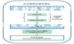 在这个瞬息万变的数字货币世界中，关于如何安