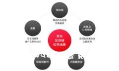 Tokenim 2.0：能否存储 DOGE 加密货币？全