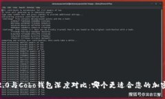 TokenIM 2.0与Cobo钱包深度对比：哪个更适