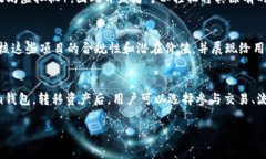   Tokenim支持HECO链的全面解析与应用指