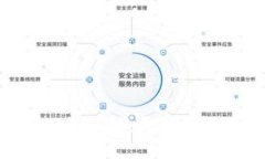 Tokenim子钱包创建数量详解：灵活管理