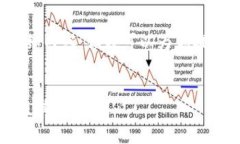 注意：由于篇幅限制，这里无法提供
