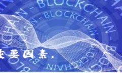 如何利用TokenIM 2.0.3版本管理和投资U