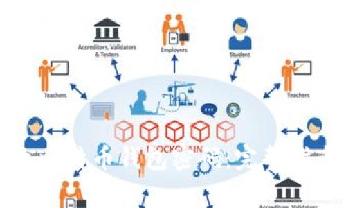 如何安全修改比特币钱包密码：完整指南与注意事项