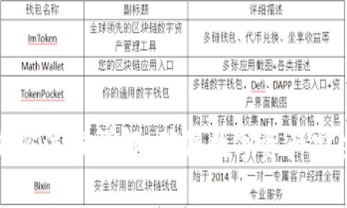 以太坊钱包加密流程详解：确保数字资产安全的关键步骤