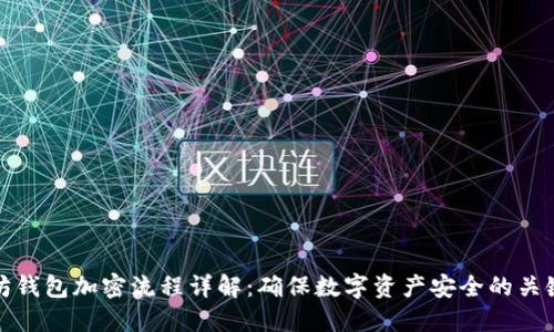 以太坊钱包加密流程详解：确保数字资产安全的关键步骤