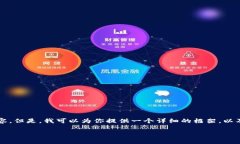 注意：由于篇幅限制，我无法一次性生