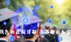 Tokenim与火币钱包的区别详解：全面解析加密货币