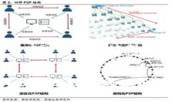 TokenIM 2.0：完整指南与地址大小写解析TokenIM, 地址