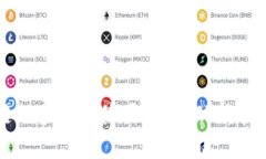 区块链加密钱包使用指南：从新手到精