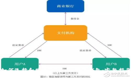 如何选择和购买Tokenim硬件钱包：完整指南