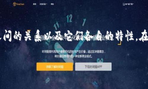 在讨论Waves是否可以转换到Tokenim 2.0之前，我们首先要明确这两个协议之间的关系以及它们各自的特性。在这篇文章中，我们将深入探讨Waves和Tokenim 2.0，并回答以下几个相关问题。

Waves可以转到Tokenim 2.0吗？全面解析与探索