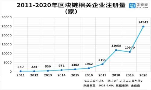 以太坊钱包空投指南：如何有效参与以太坊空投活动