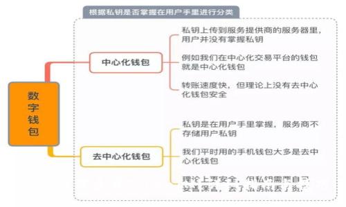 电脑如何多开TokenIM？详细指南与技巧