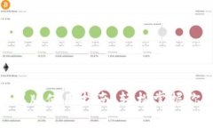 Tokenim 2.0苹果版使用指南：